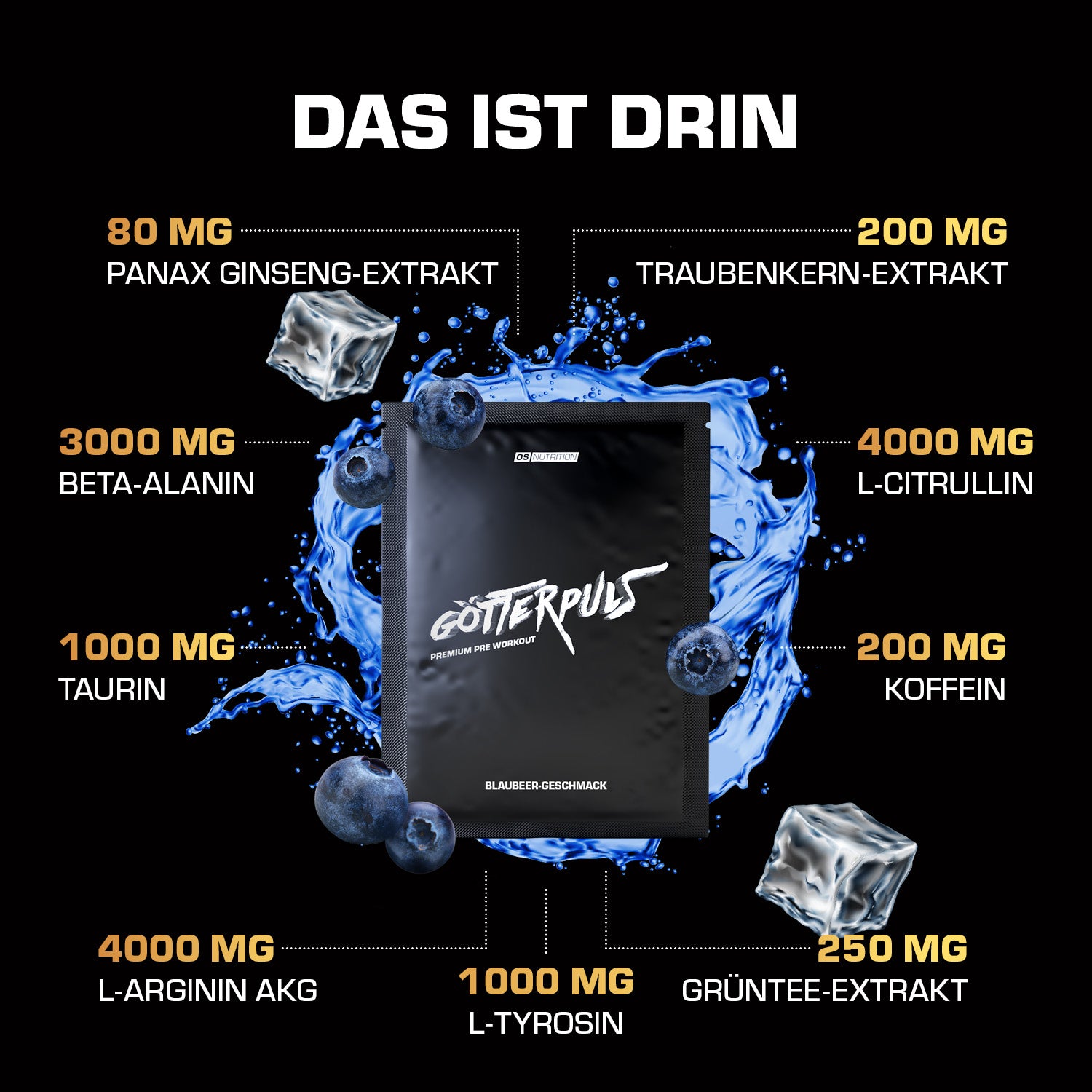 Götterpuls® - Premium Pre Workout