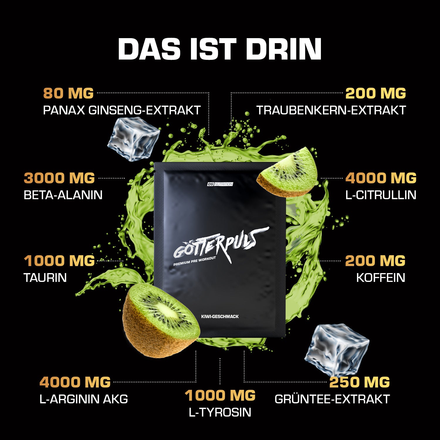 Götterpuls® - Premium Pre Workout