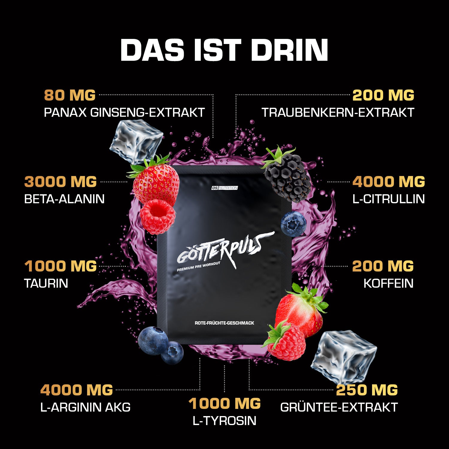 Götterpuls® - Premium Pre Workout