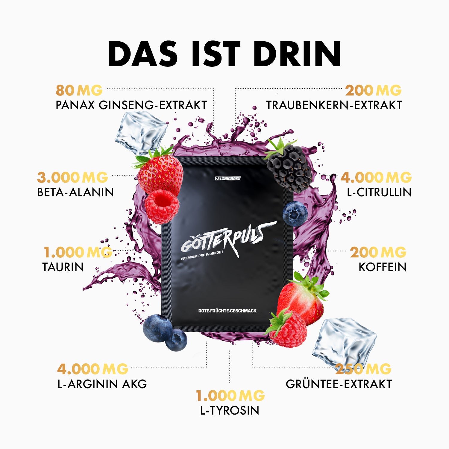 Götterpuls - Premium Pre Workout