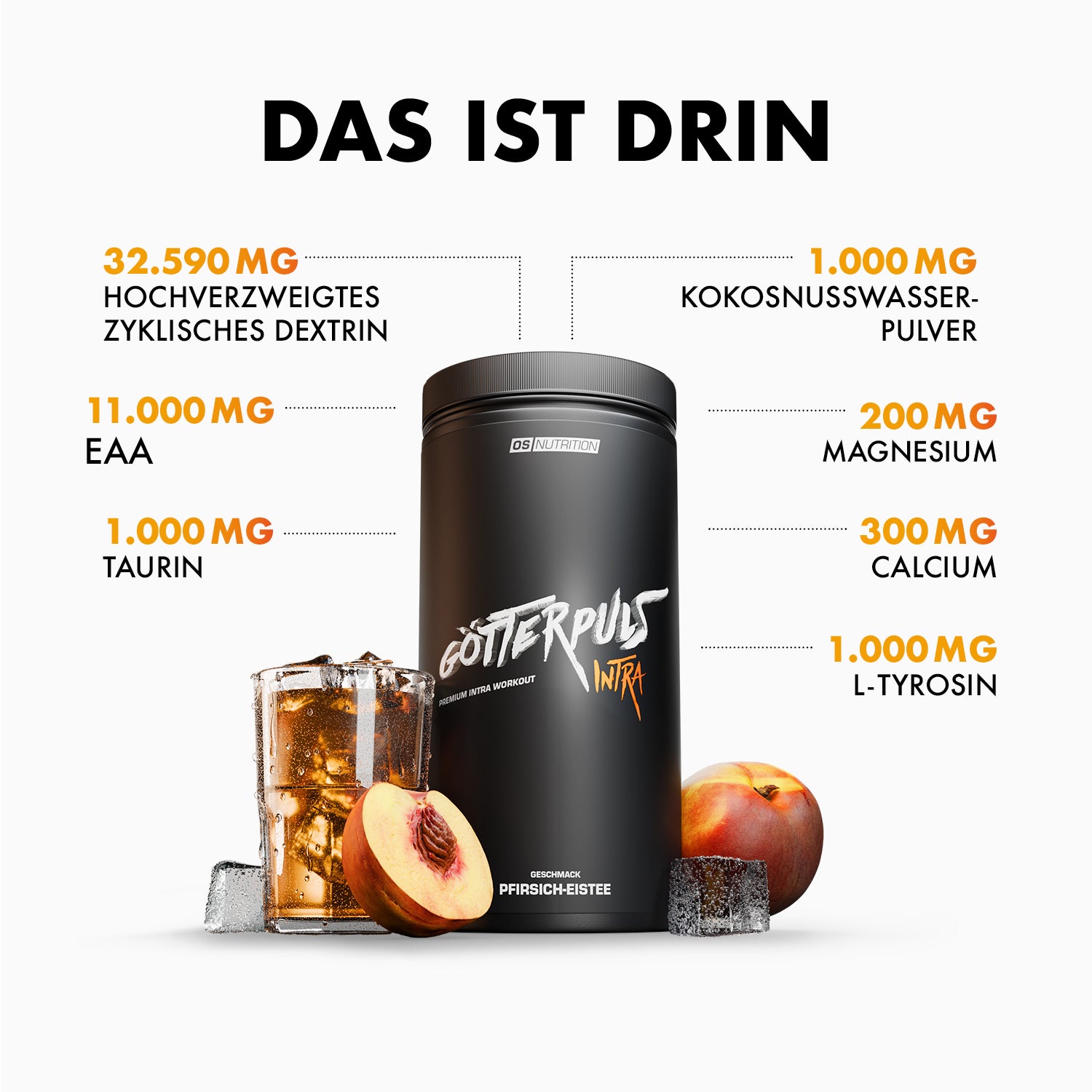 Götterpuls Intra – Intra Workout