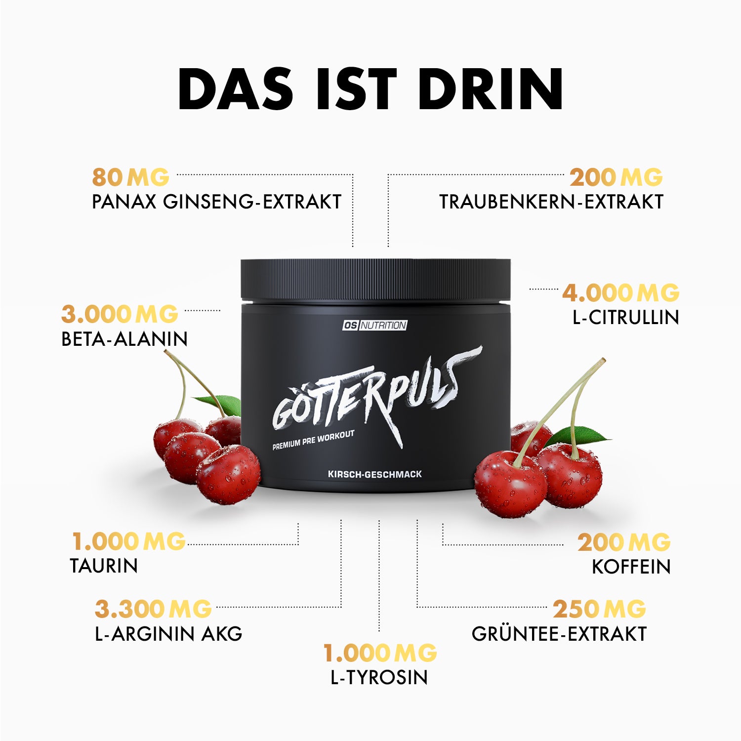 Götterpuls - Premium Pre Workout
