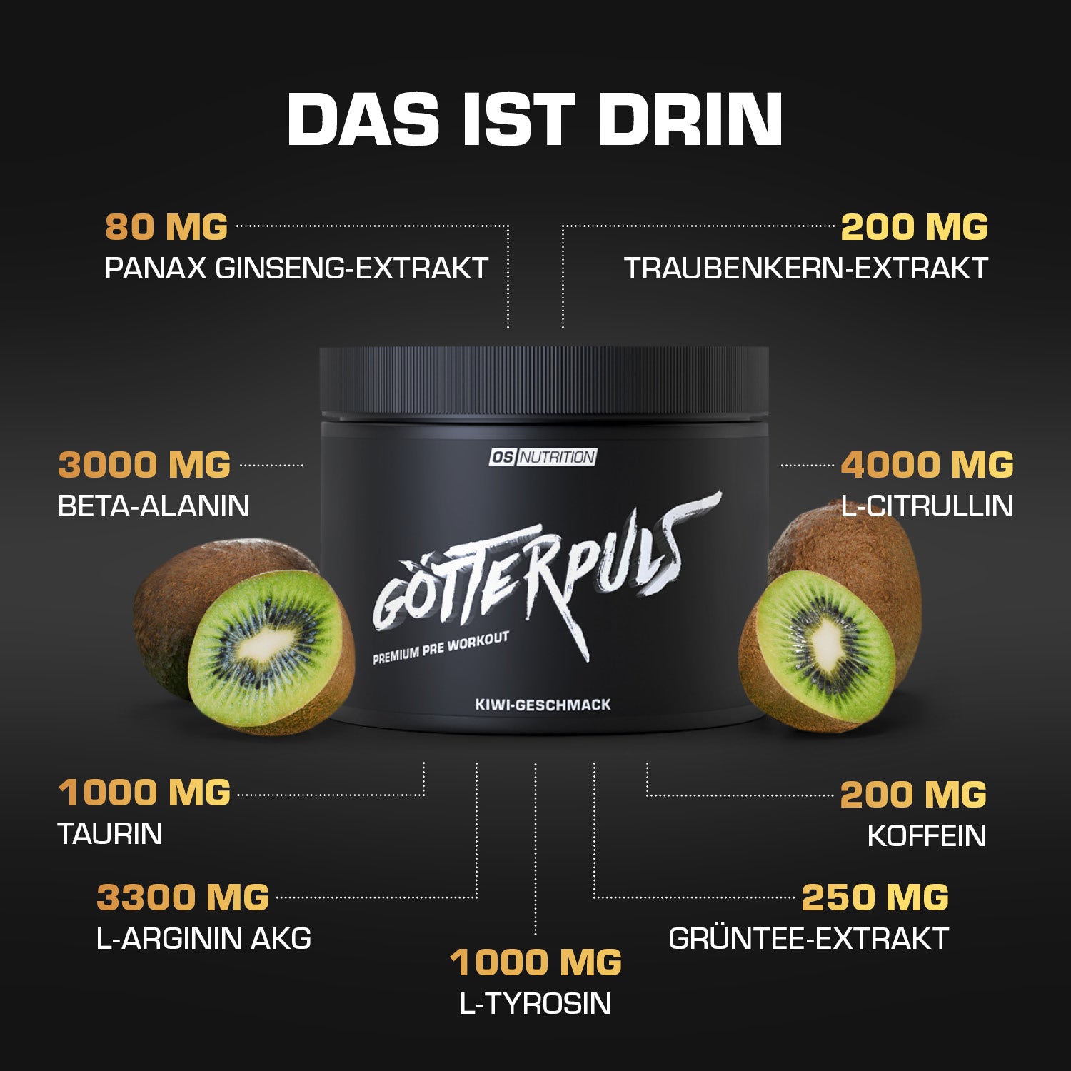 Götterpuls® - Premium Pre Workout