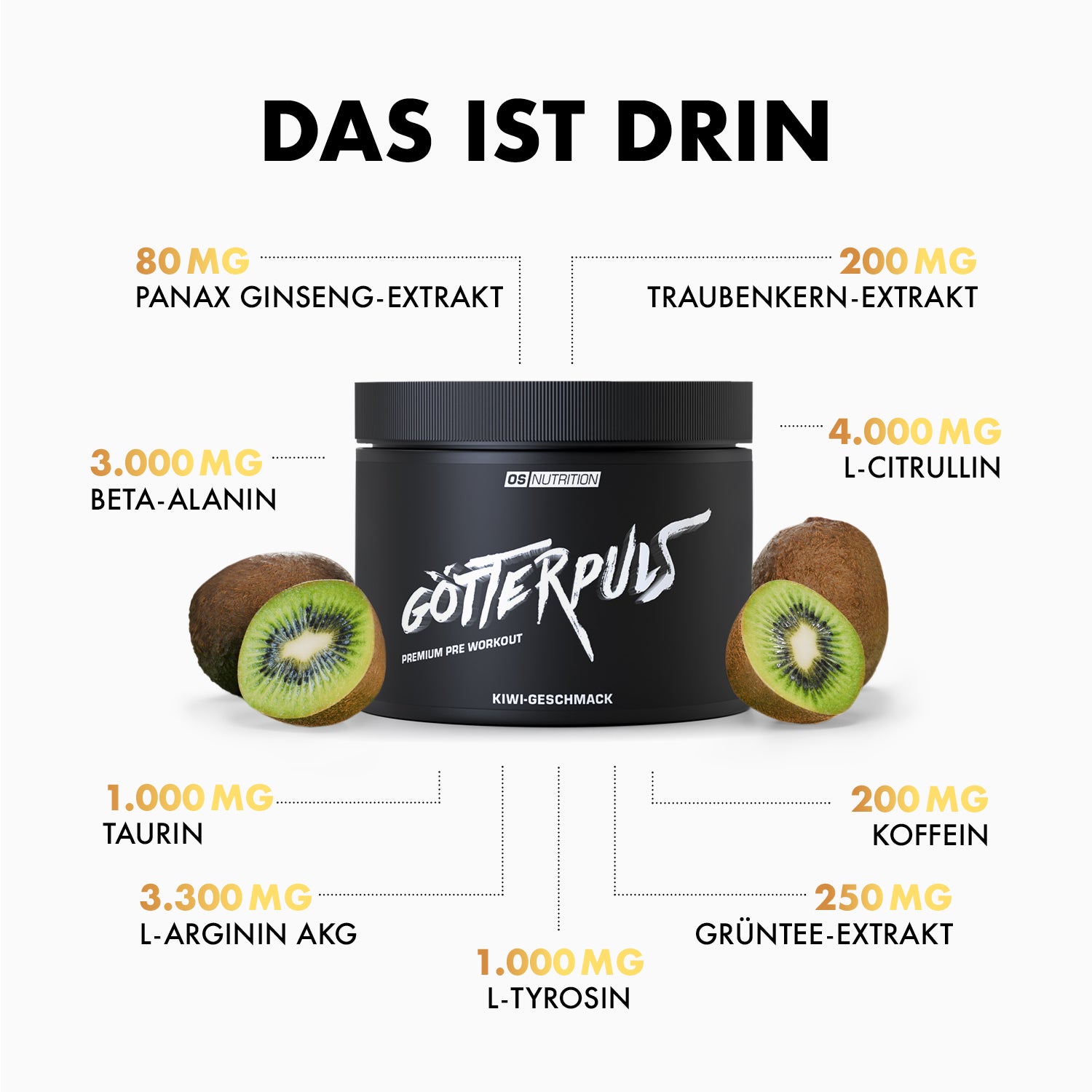 Götterpuls - Premium Pre Workout