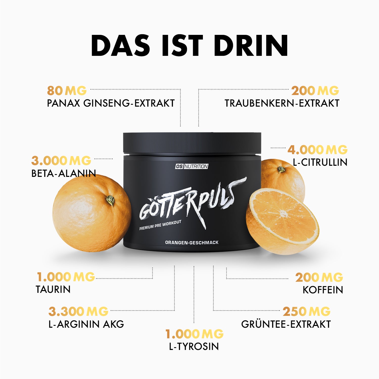 Götterpuls - Premium Pre Workout