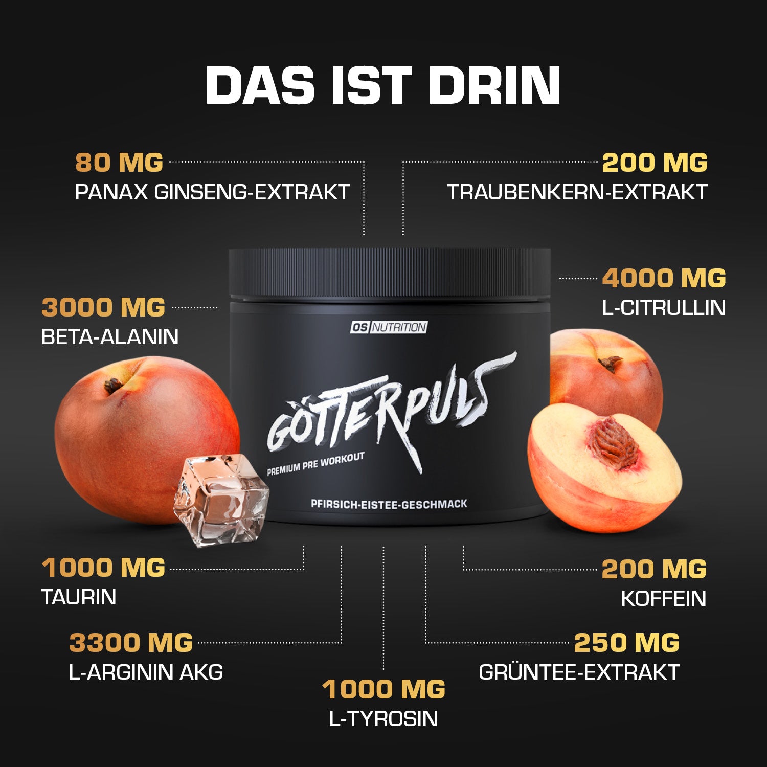 Götterpuls® - Premium Pre Workout