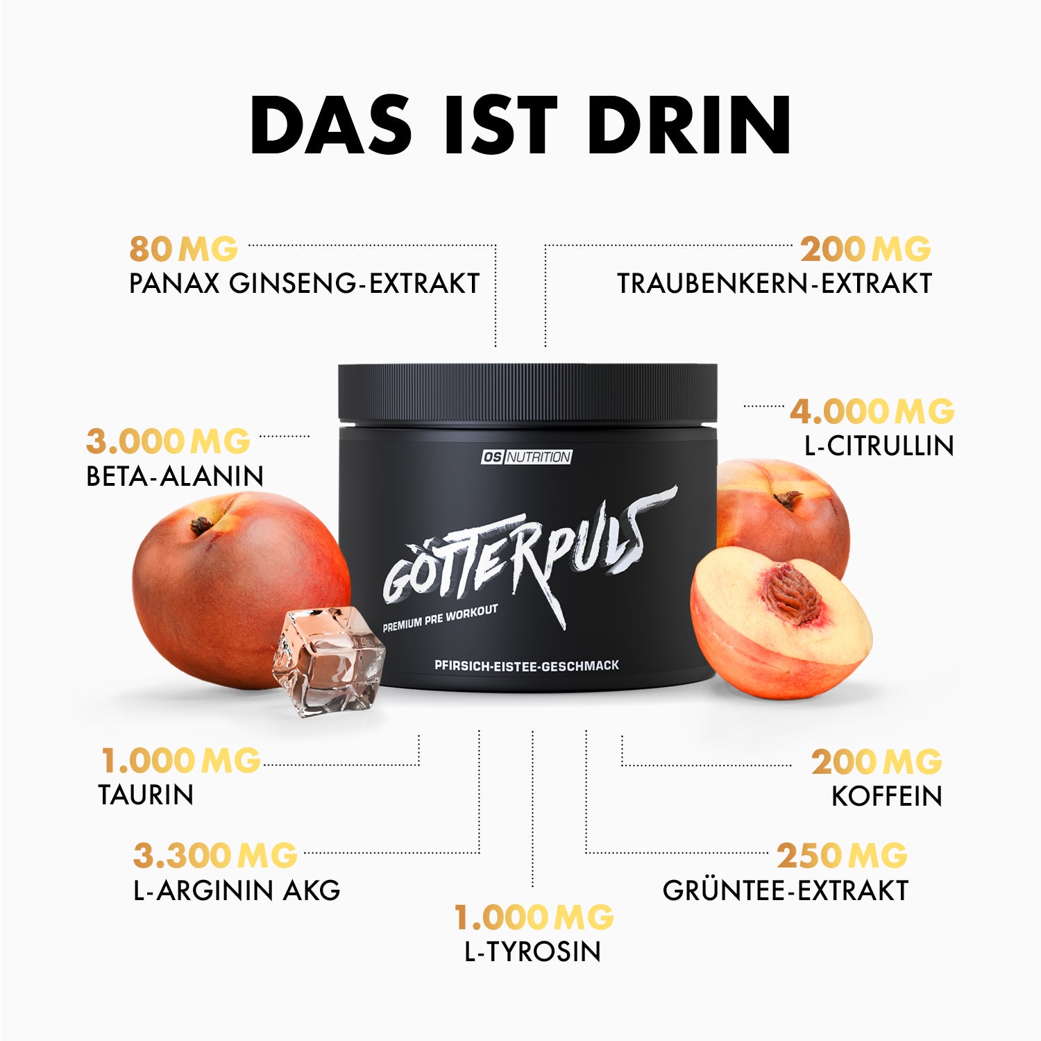 Götterpuls - Premium Pre Workout