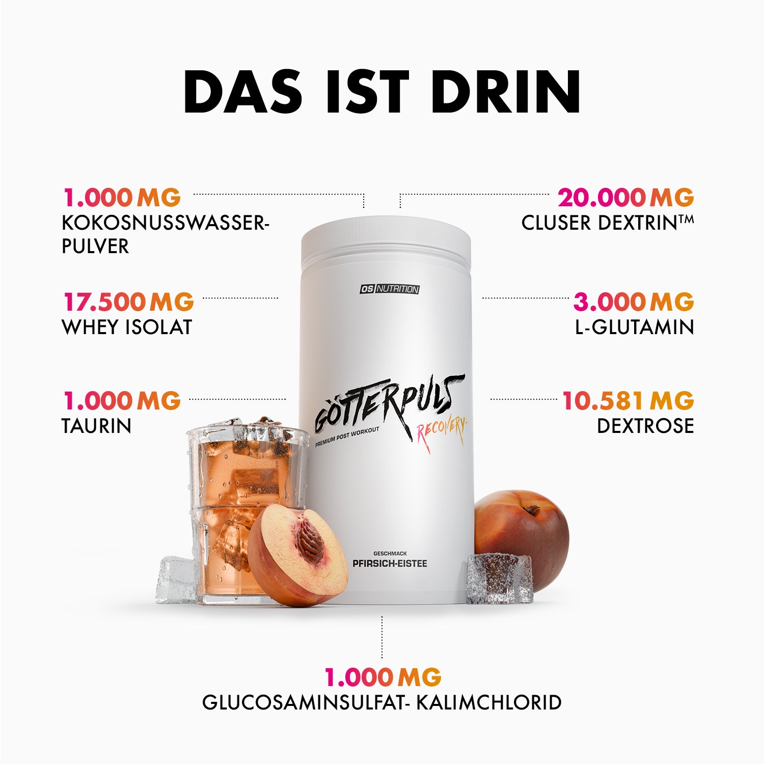 Götterpuls Recovery+ – Premium Post Workout Drink