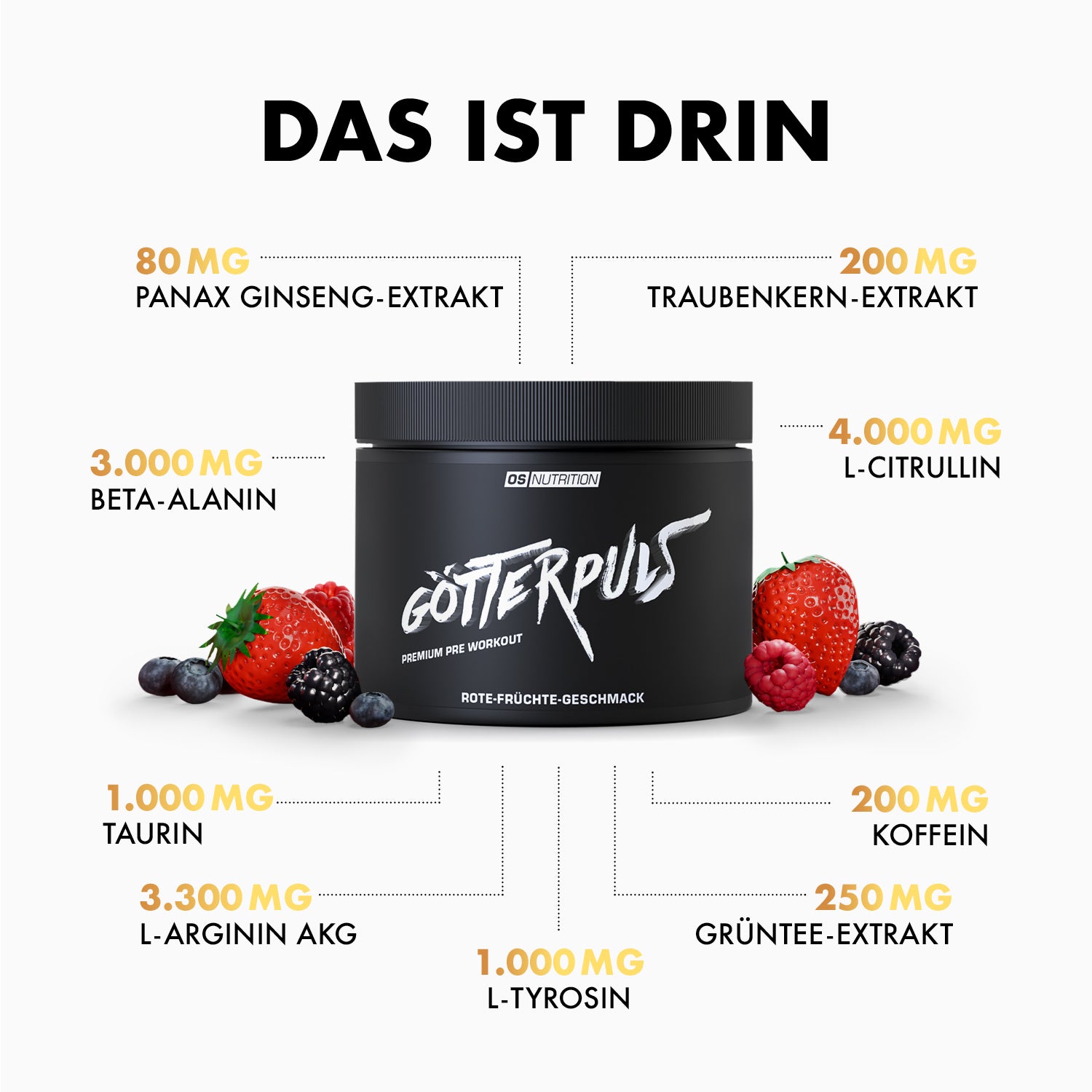 Götterpuls - Premium Pre Workout