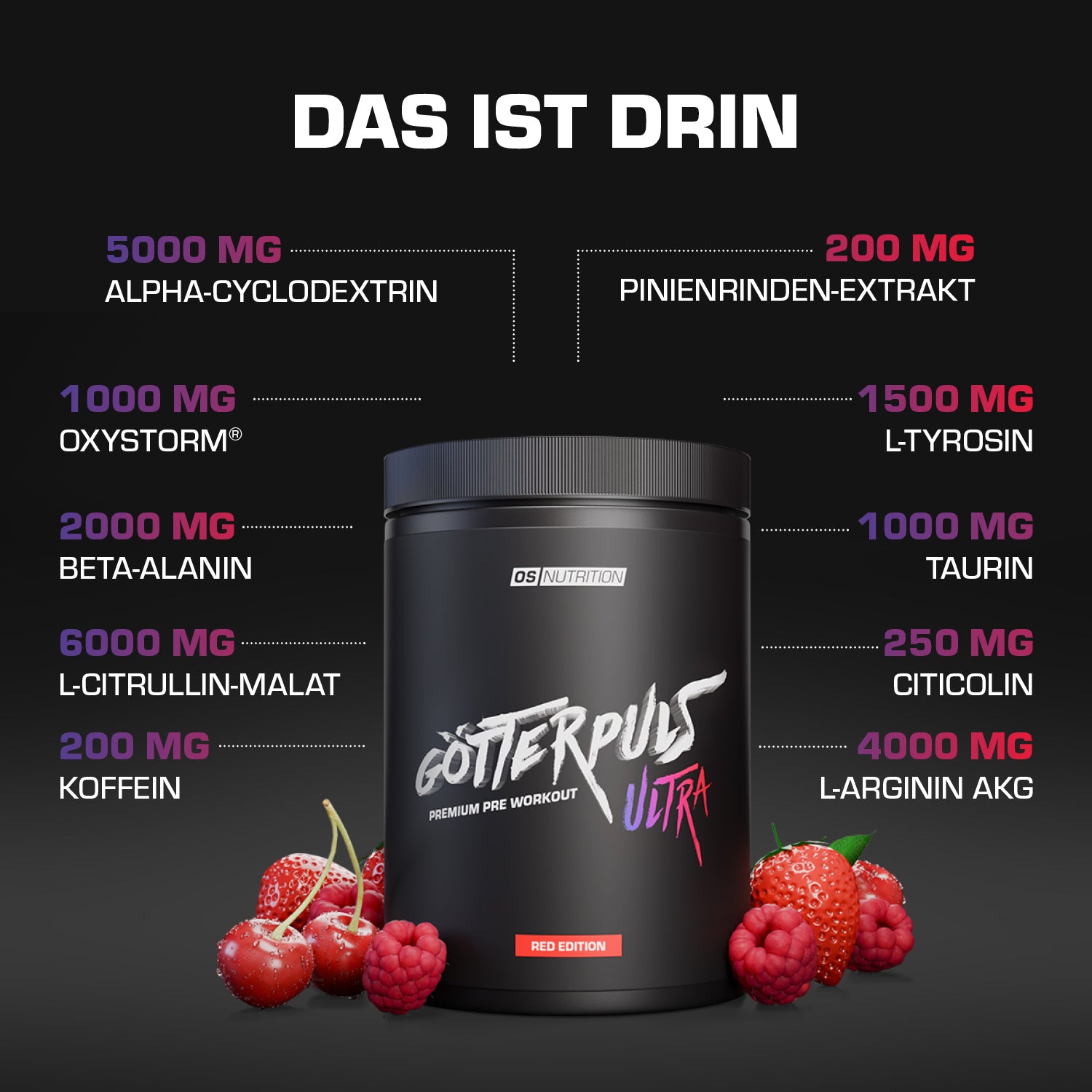 Götterpuls ULTRA - Premium Pre Workout