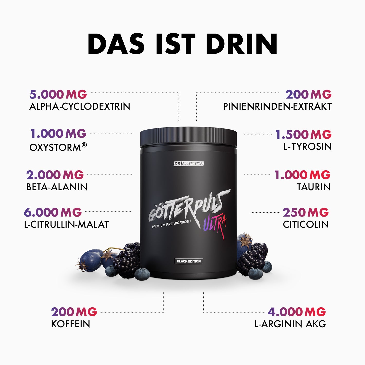 Götterpuls ULTRA - Premium Pre Workout