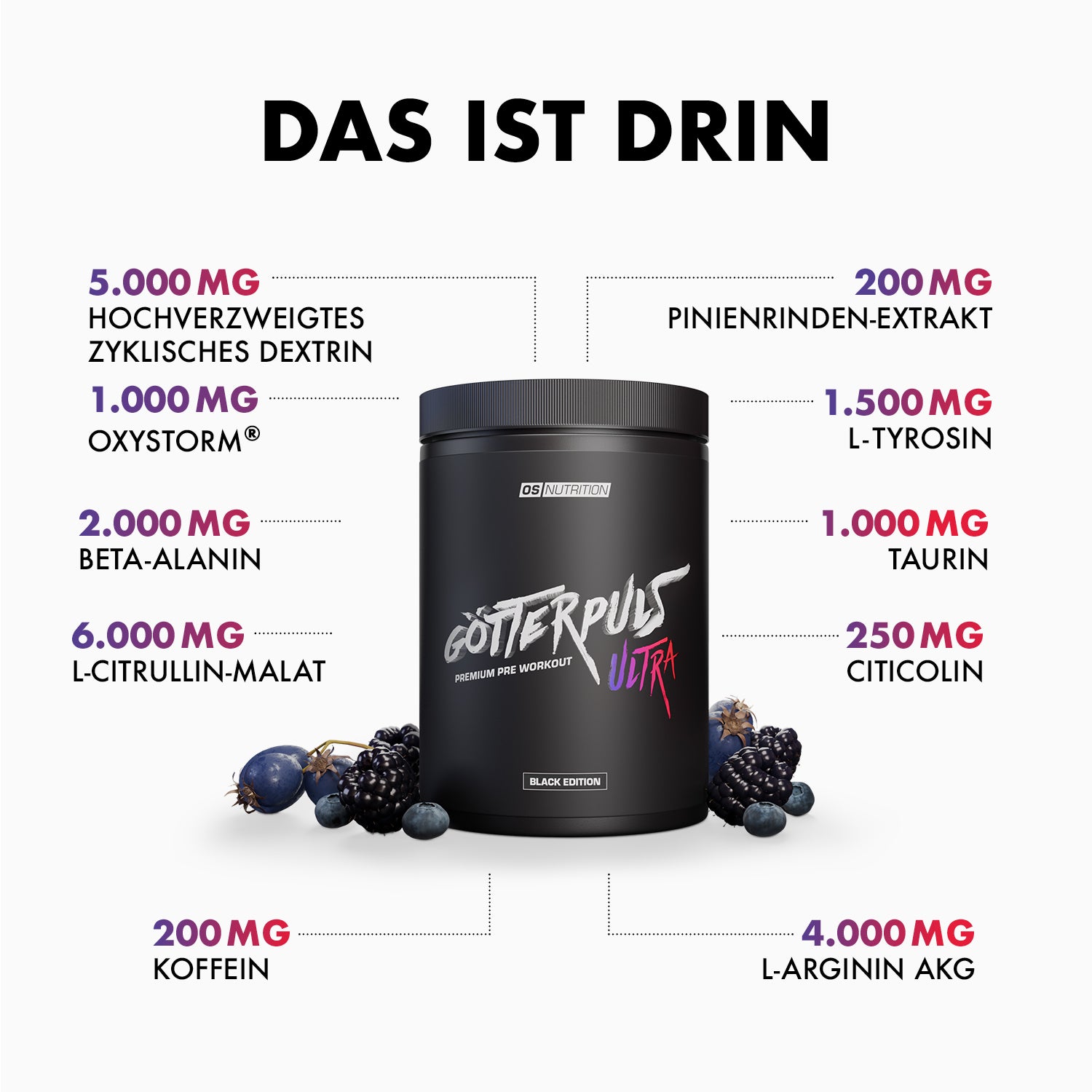 Götterpuls ULTRA - Pre Workout