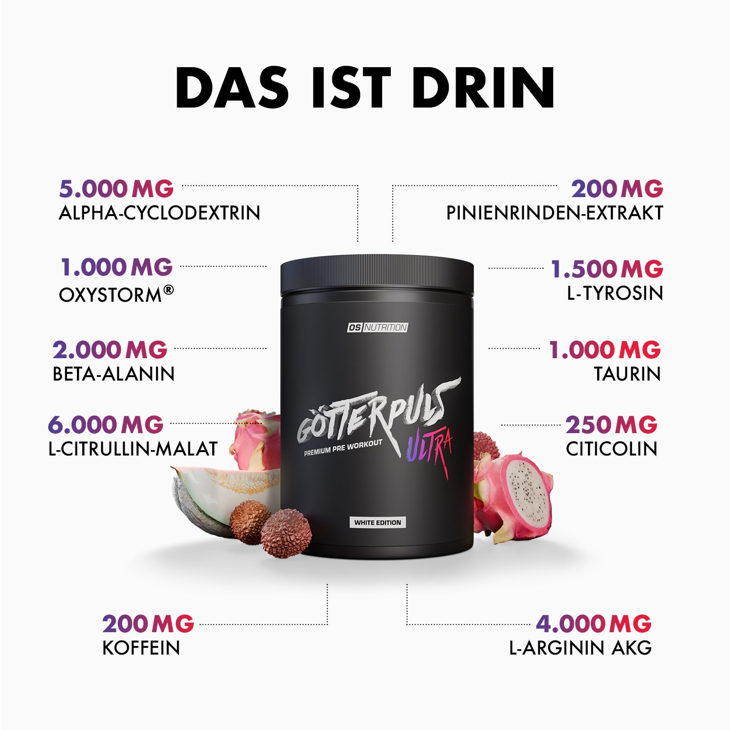 Götterpuls ULTRA - Premium Pre Workout